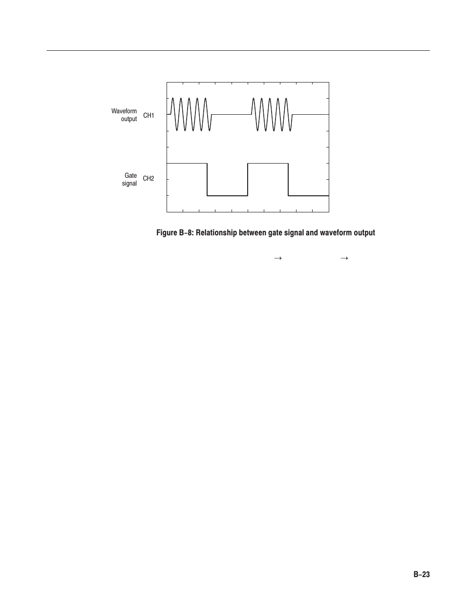 Tektronix AWG610 User Manual | Page 383 / 466