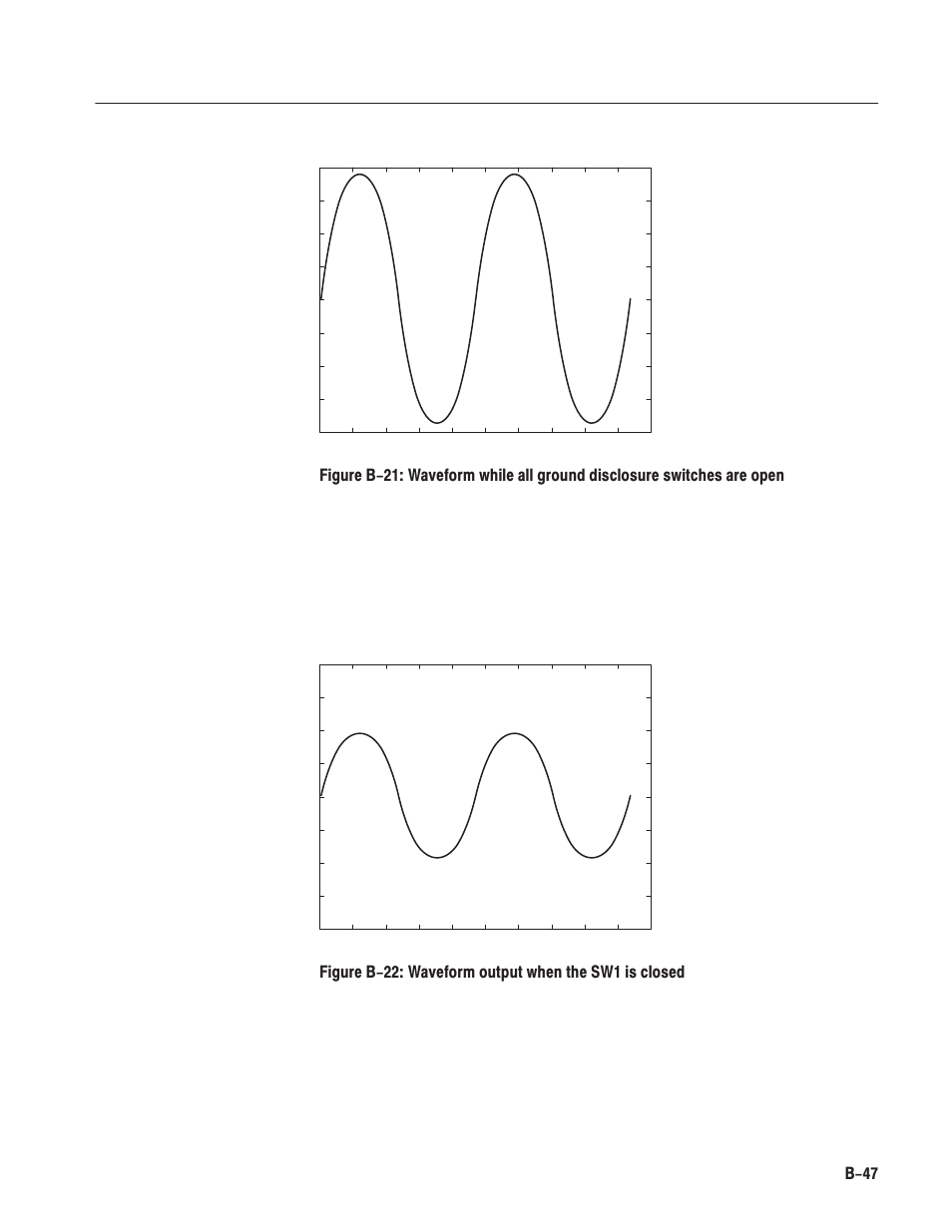 Tektronix AWG610 User Manual | Page 407 / 466