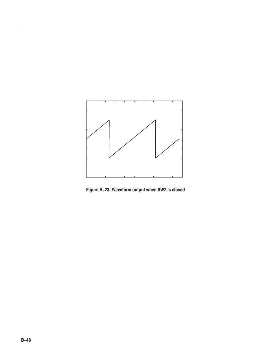 Tektronix AWG610 User Manual | Page 408 / 466