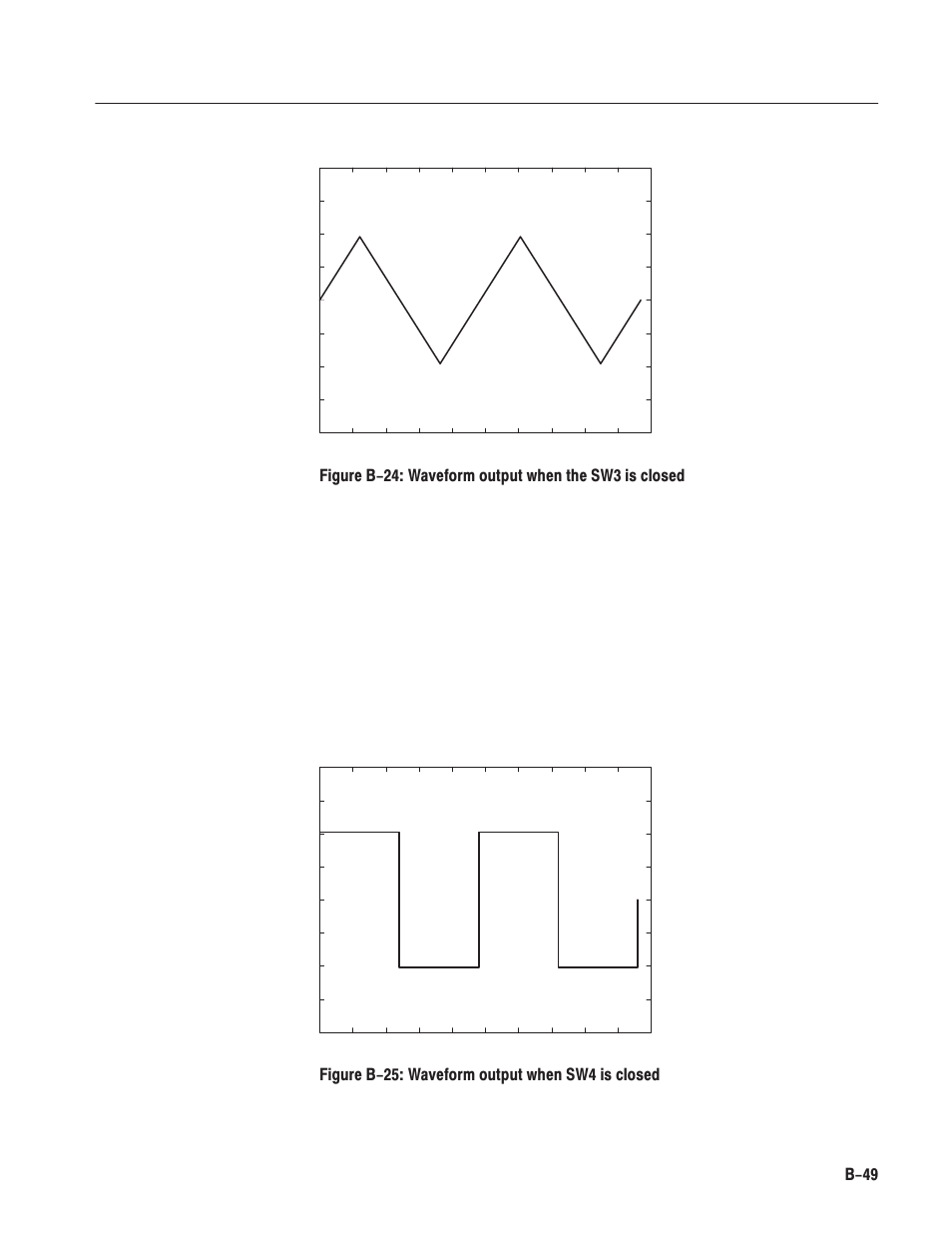 Tektronix AWG610 User Manual | Page 409 / 466