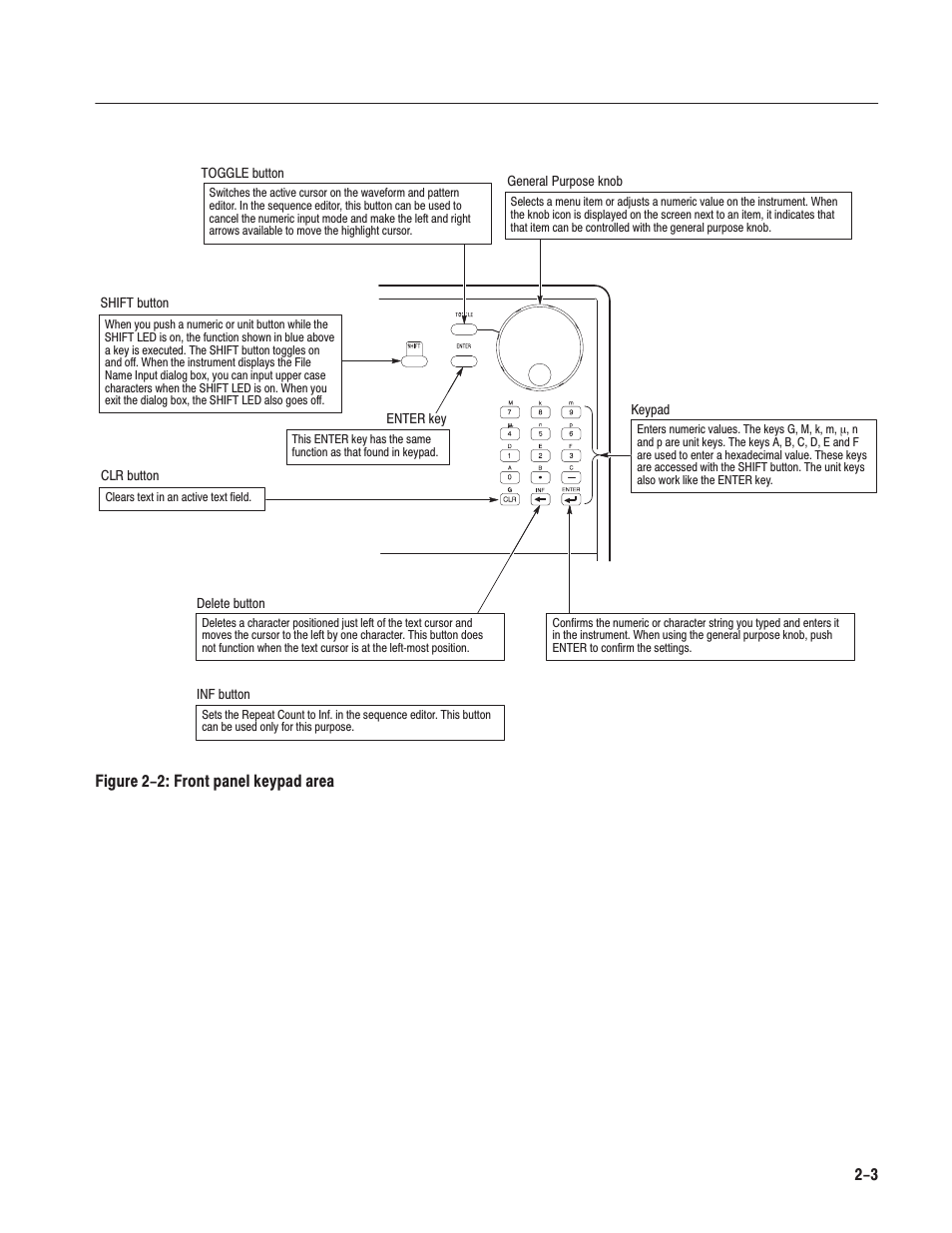 Figure 2-2: front panel keypad area | Tektronix AWG610 User Manual | Page 41 / 466