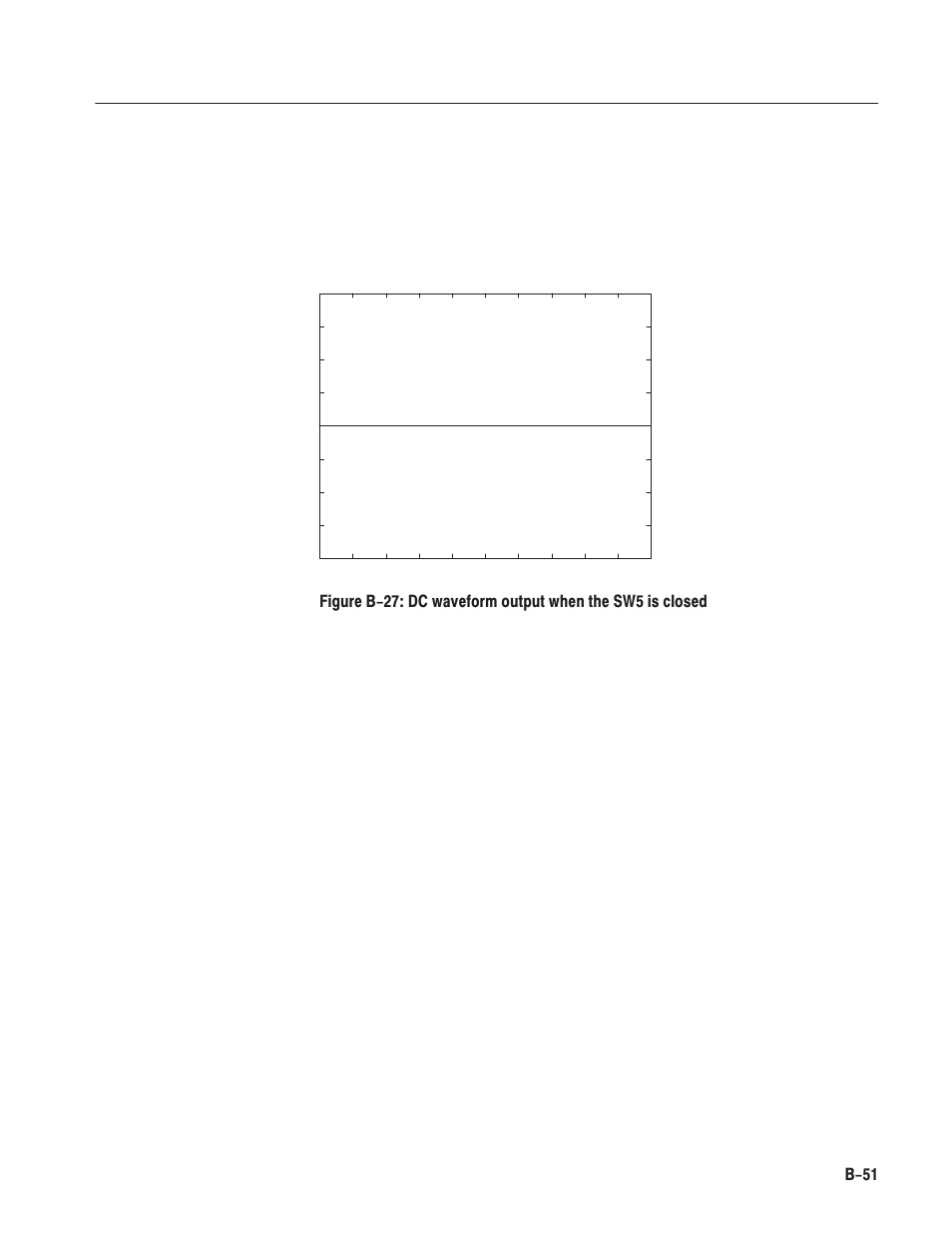 Tektronix AWG610 User Manual | Page 411 / 466