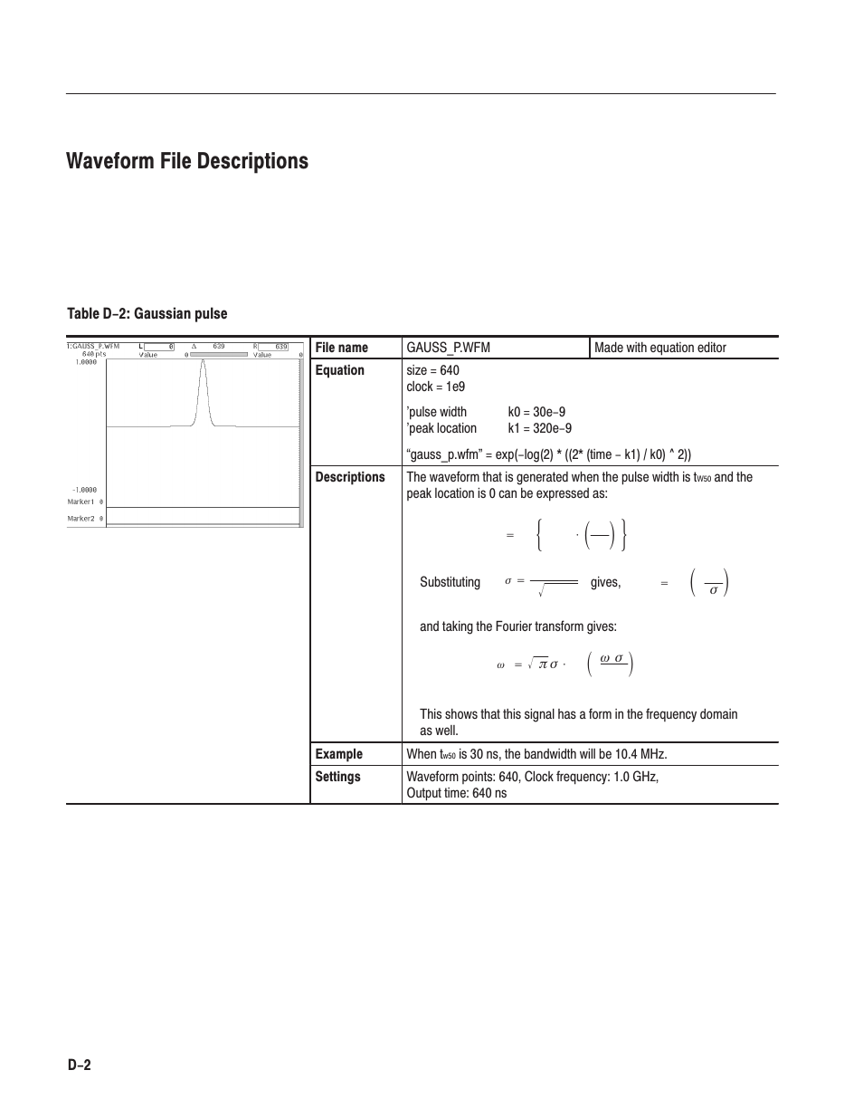 Waveform file descriptions | Tektronix AWG610 User Manual | Page 428 / 466