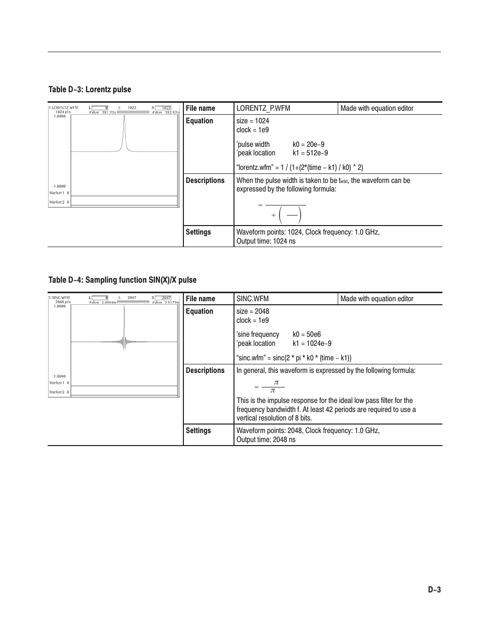 Tektronix AWG610 User Manual | Page 429 / 466