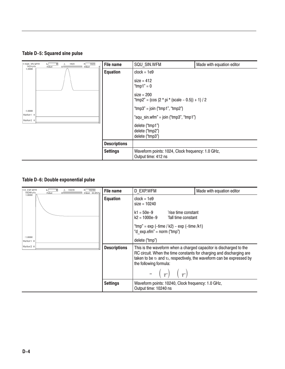 Tektronix AWG610 User Manual | Page 430 / 466