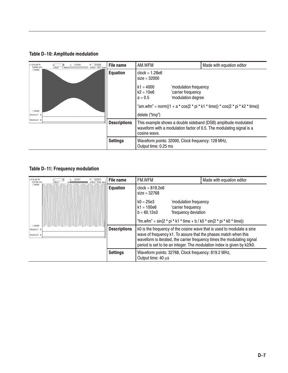 Tektronix AWG610 User Manual | Page 433 / 466