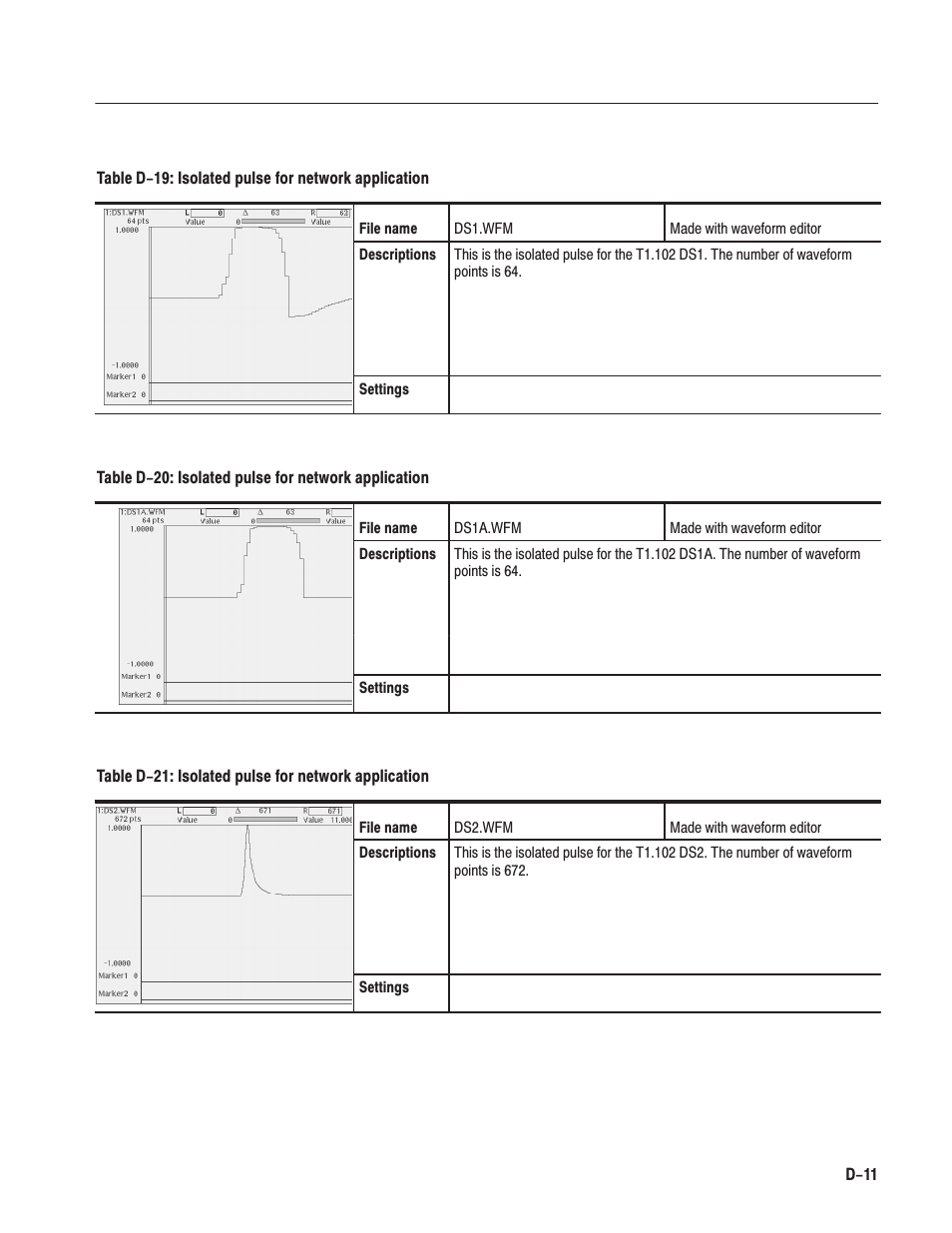Tektronix AWG610 User Manual | Page 437 / 466