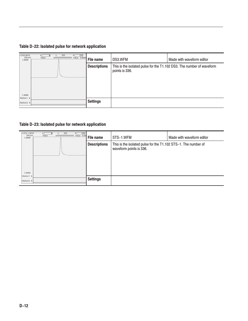 Tektronix AWG610 User Manual | Page 438 / 466