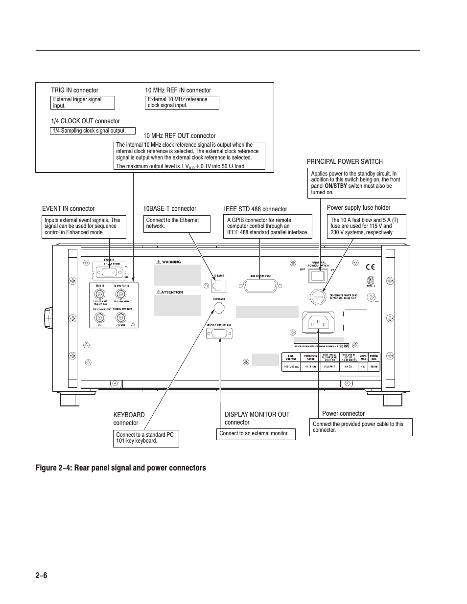Figure 2-4: rear panel signal and power connectors | Tektronix AWG610 User Manual | Page 44 / 466