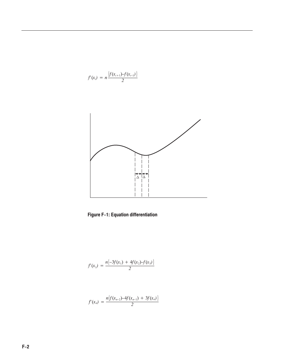 At point x, Is given by the following equation, Last point | Tektronix AWG610 User Manual | Page 442 / 466