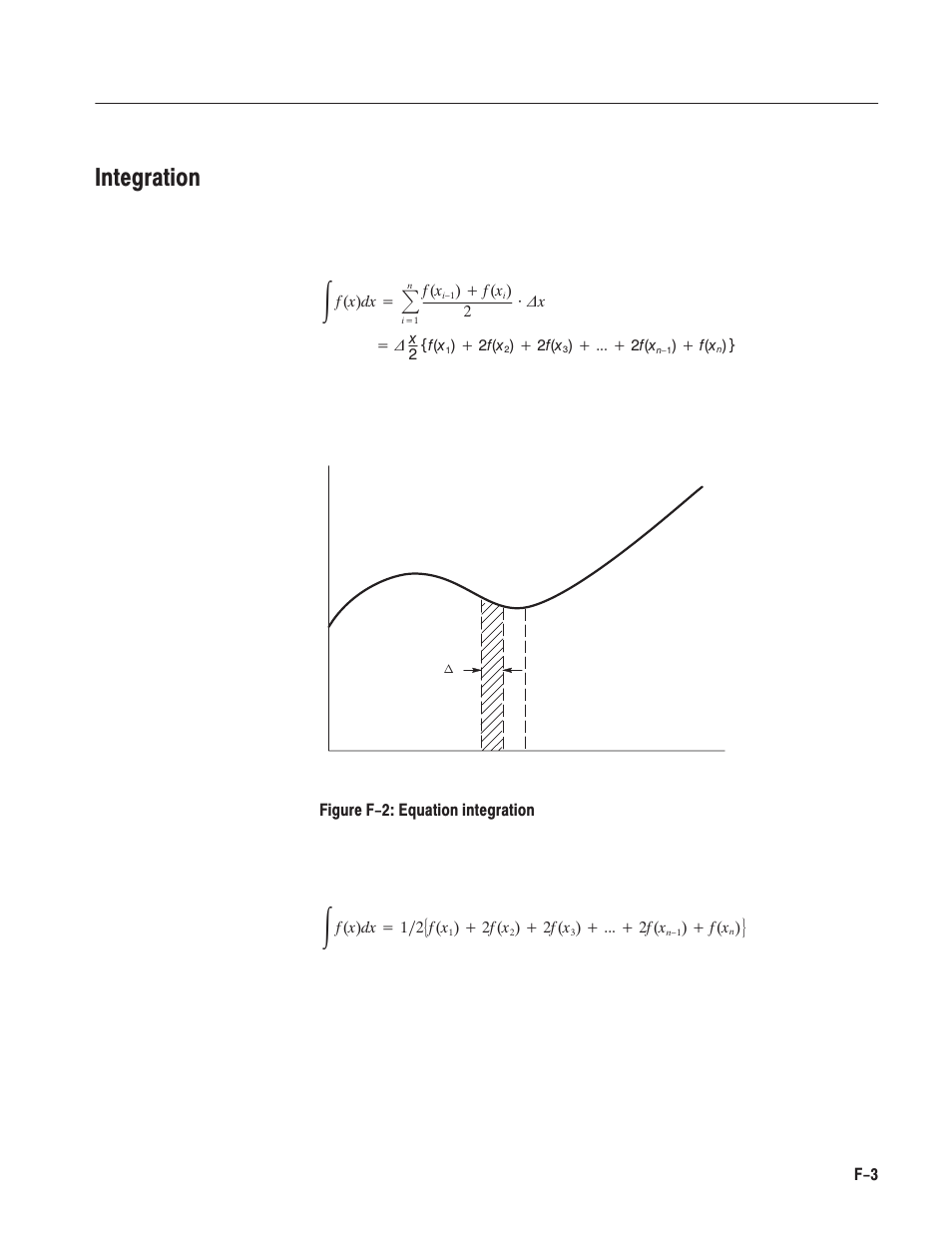 Integration | Tektronix AWG610 User Manual | Page 443 / 466