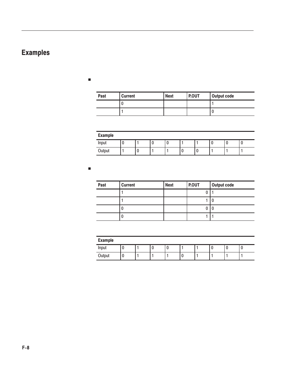 Examples | Tektronix AWG610 User Manual | Page 448 / 466