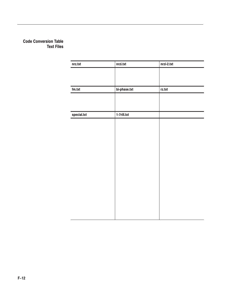 Tektronix AWG610 User Manual | Page 452 / 466