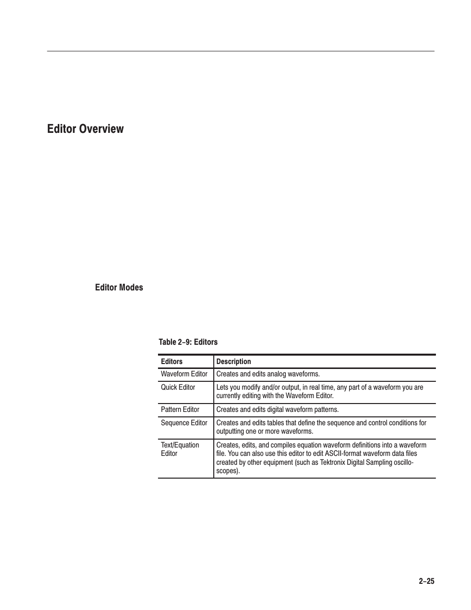 Editor overview | Tektronix AWG610 User Manual | Page 63 / 466