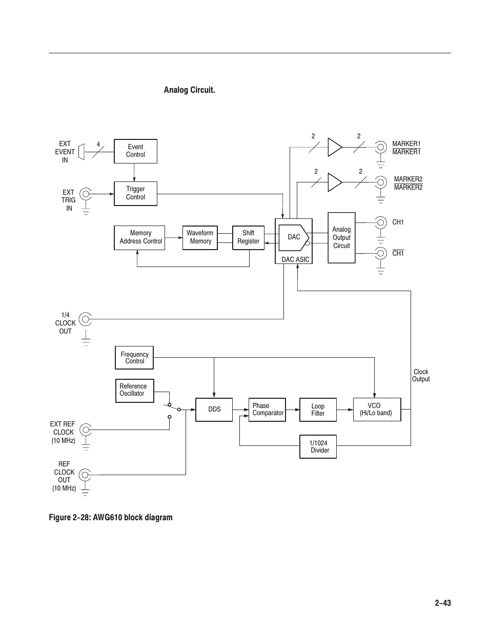 Tektronix AWG610 User Manual | Page 81 / 466