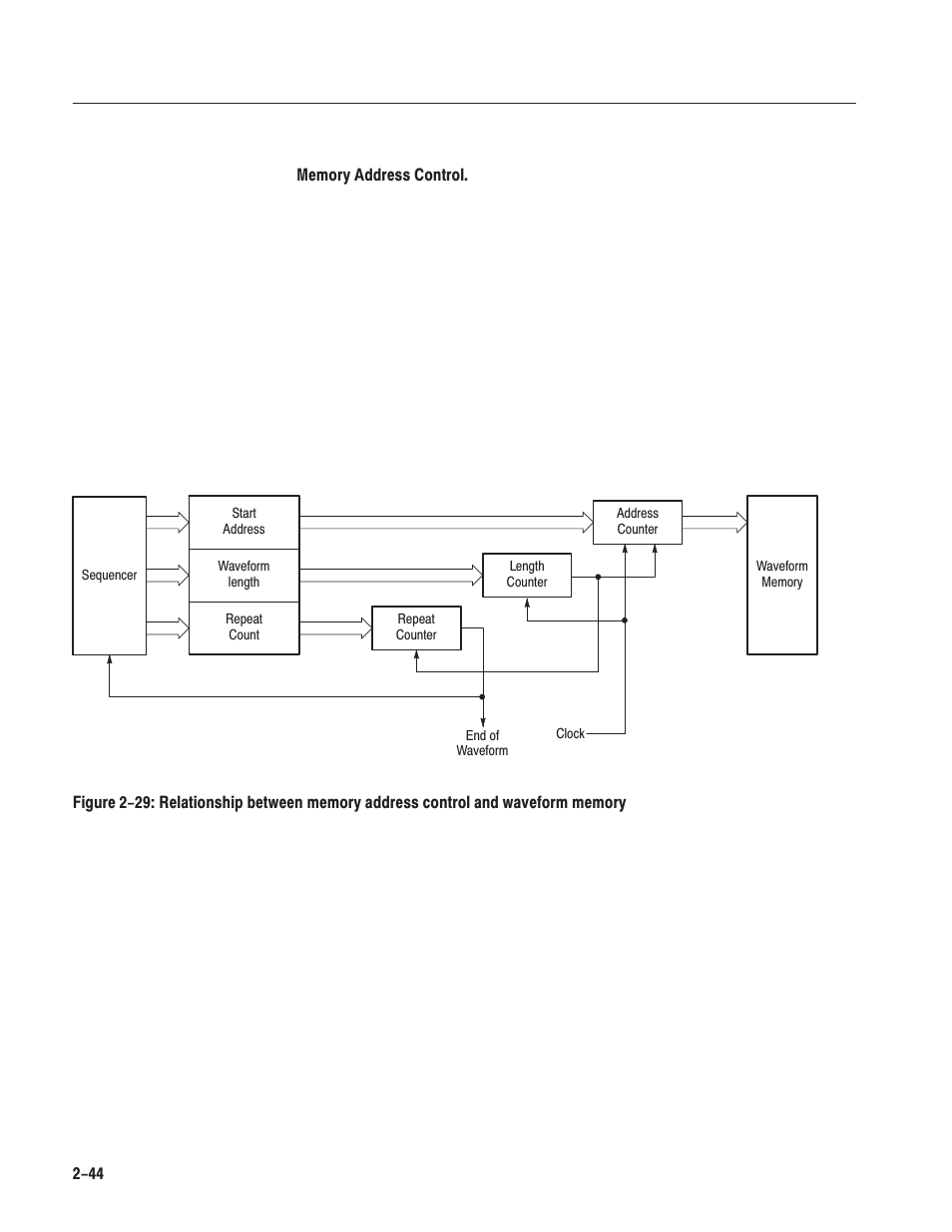 Tektronix AWG610 User Manual | Page 82 / 466