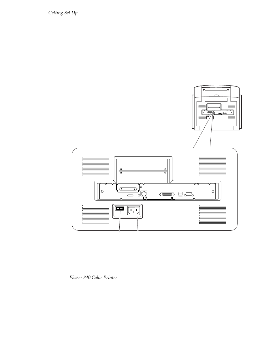 Printer’s back panel | Tektronix Phaser 840 Color Printer 071-0389-00 User Manual | Page 12 / 41