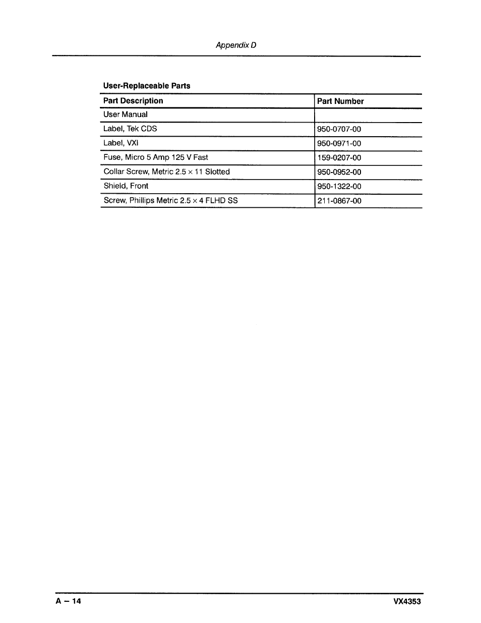 Tektronix VX4353 User Manual | Page 59 / 64