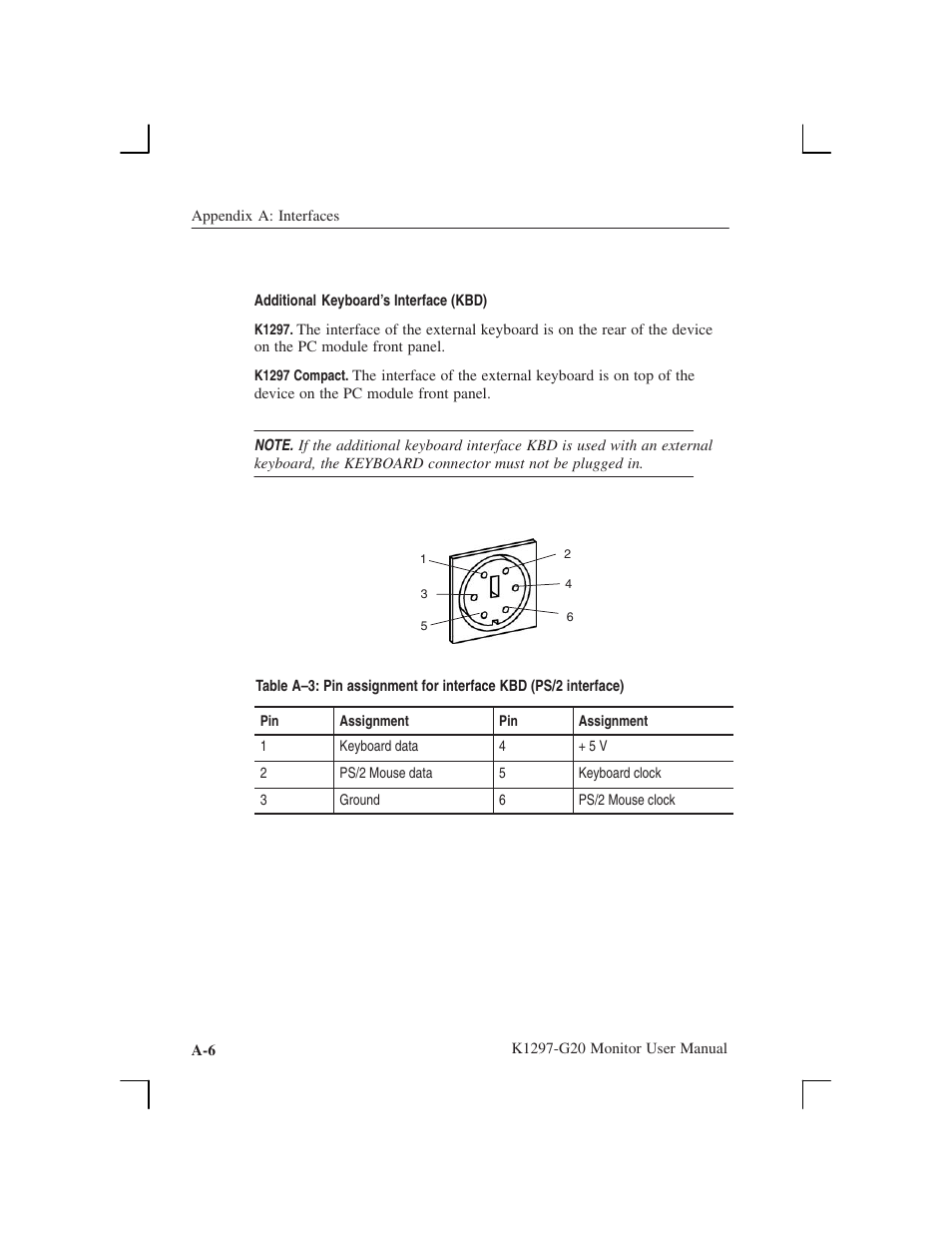 Tektronix K1297-G20 User Manual | Page 106 / 198