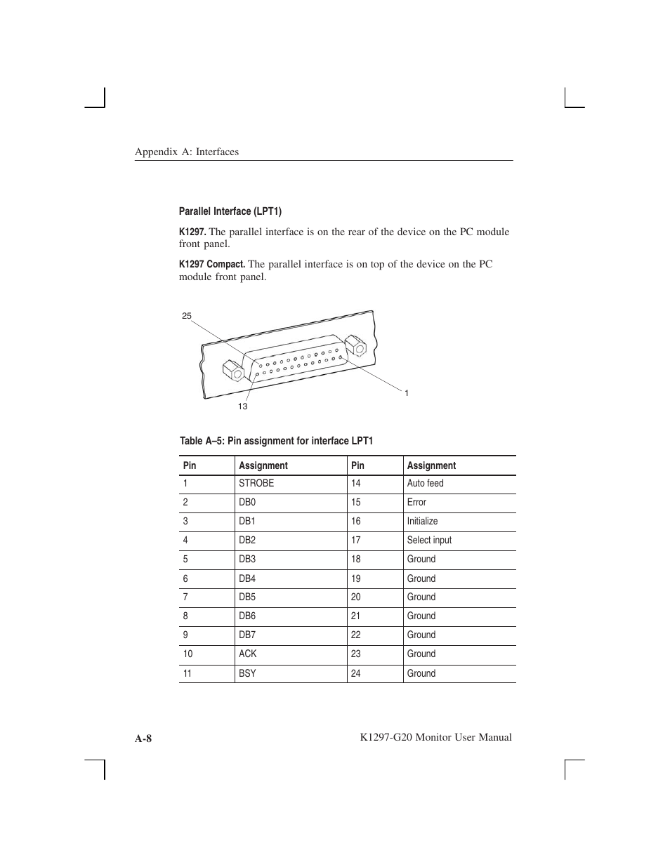 Tektronix K1297-G20 User Manual | Page 108 / 198