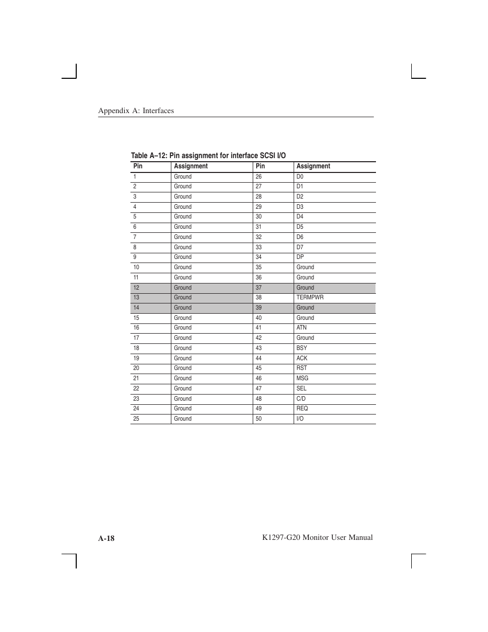Tektronix K1297-G20 User Manual | Page 118 / 198