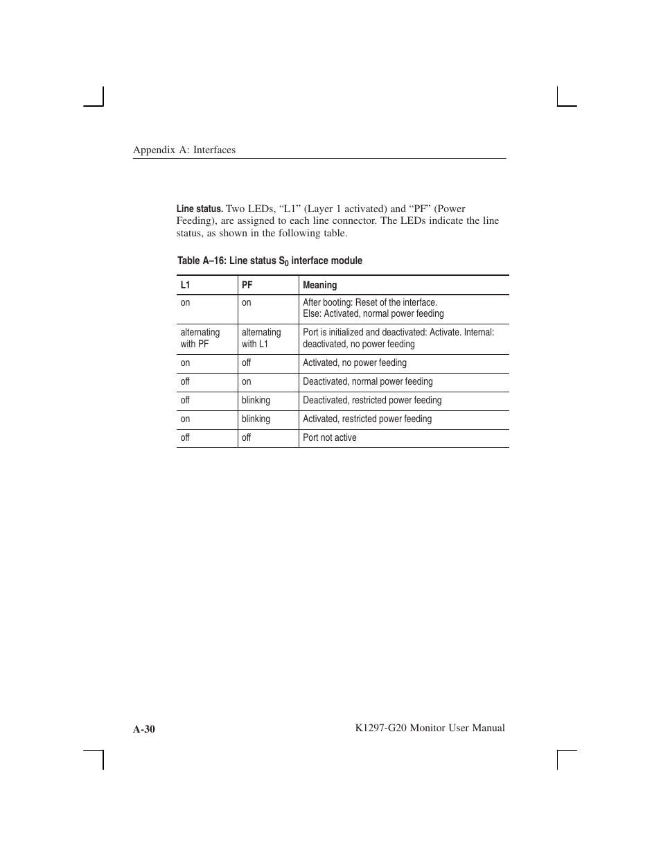 Tektronix K1297-G20 User Manual | Page 130 / 198