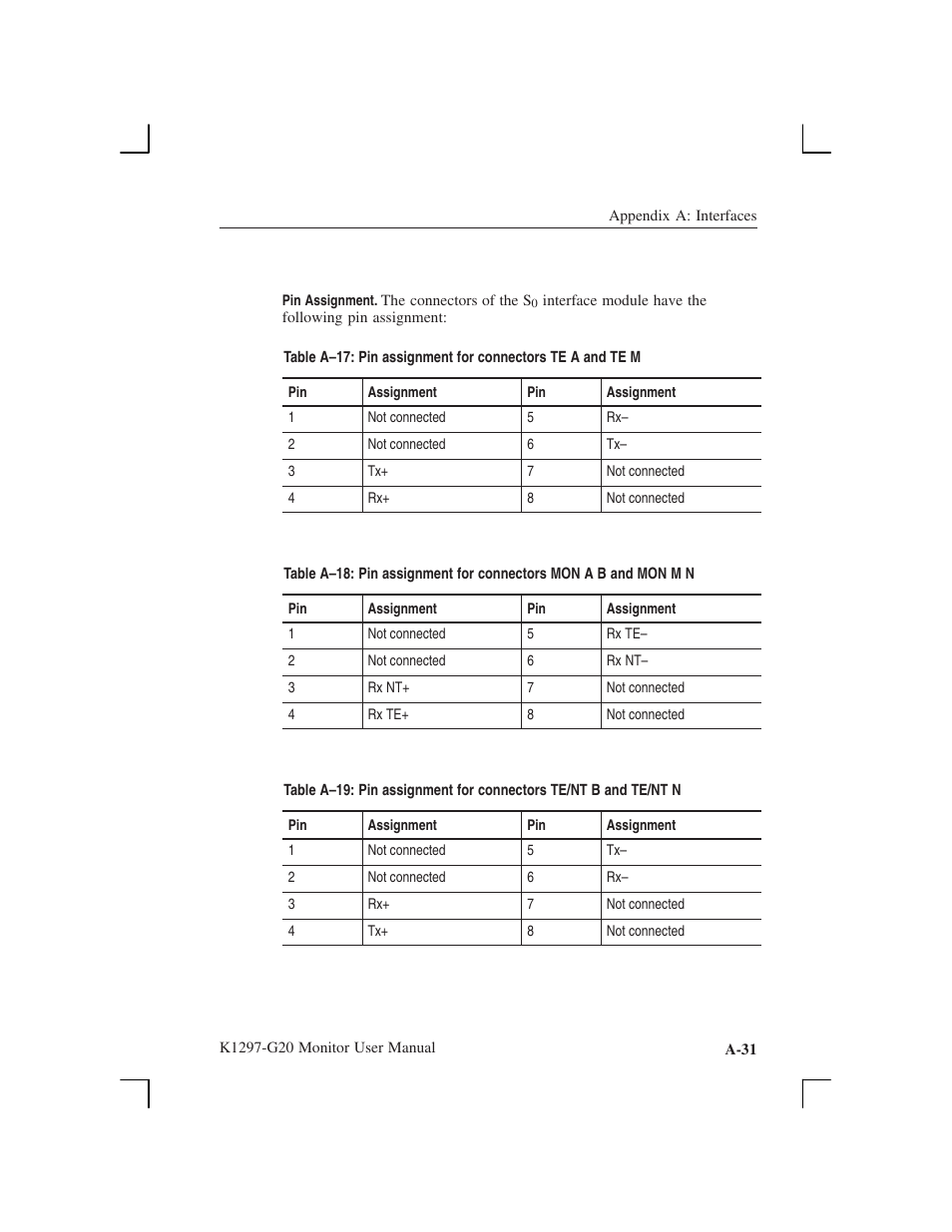 Tektronix K1297-G20 User Manual | Page 131 / 198