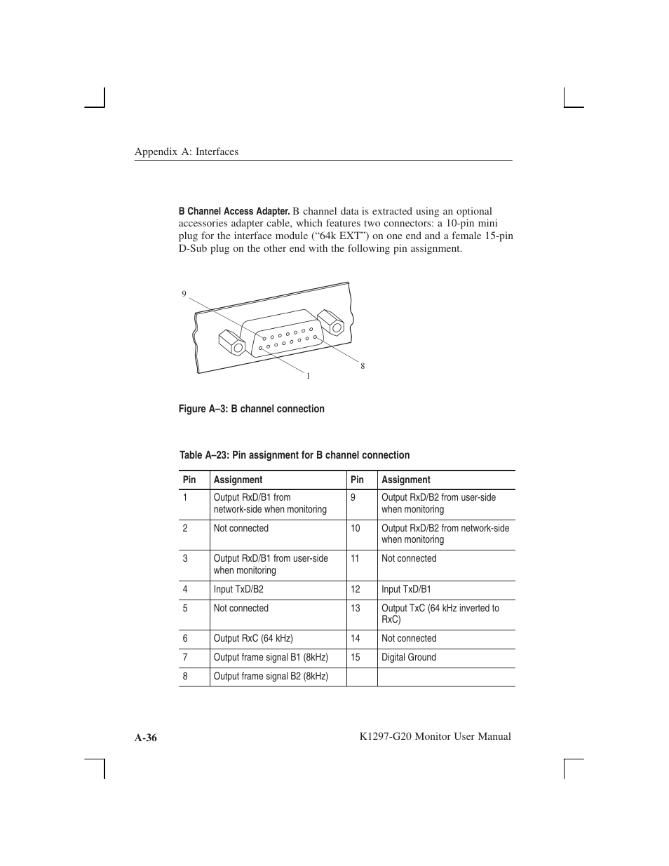 Tektronix K1297-G20 User Manual | Page 136 / 198