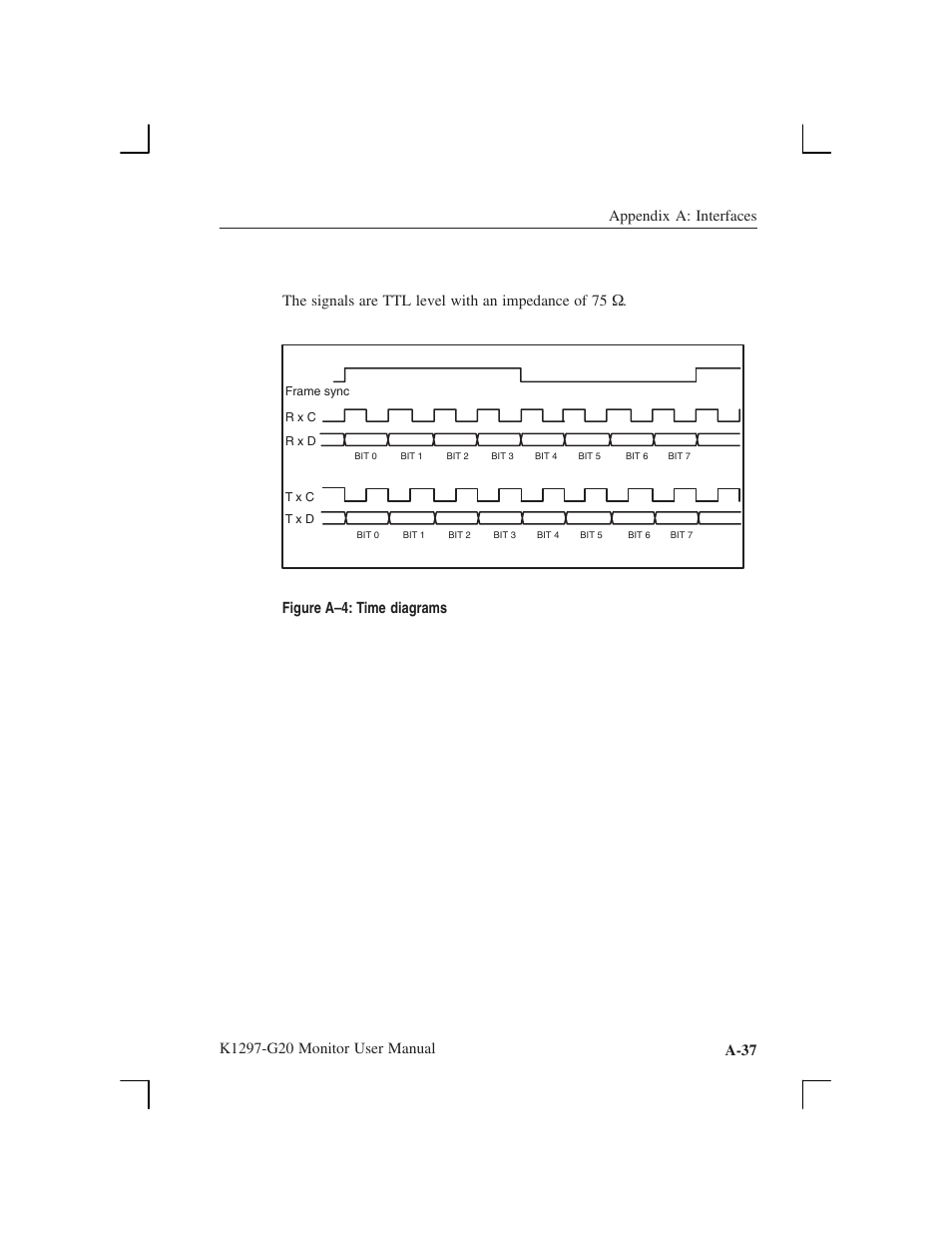 Figure a–4: time diagrams | Tektronix K1297-G20 User Manual | Page 137 / 198