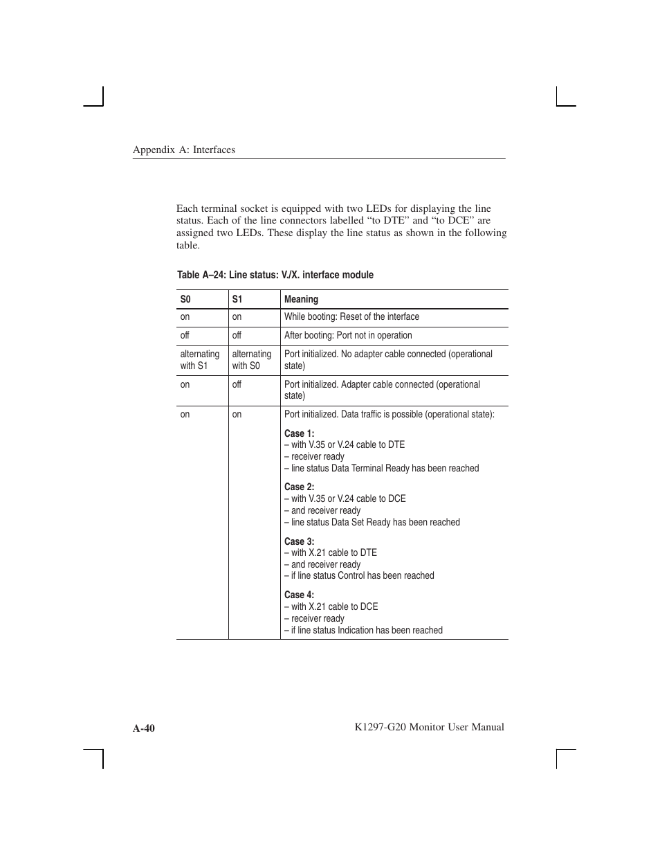 Tektronix K1297-G20 User Manual | Page 140 / 198