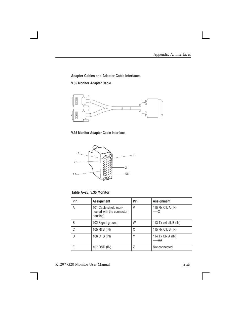 Tektronix K1297-G20 User Manual | Page 141 / 198