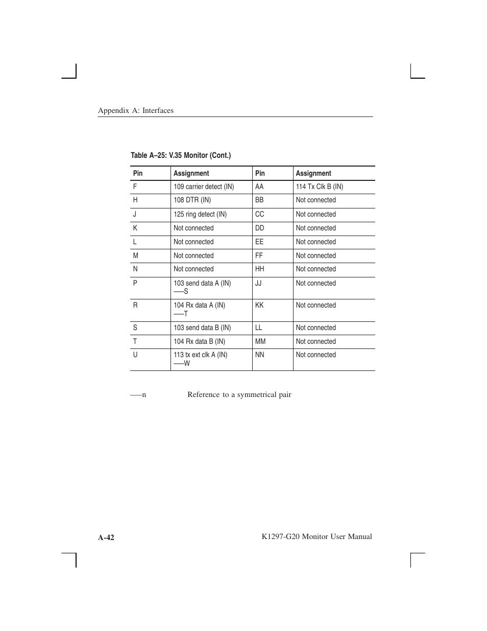 Tektronix K1297-G20 User Manual | Page 142 / 198