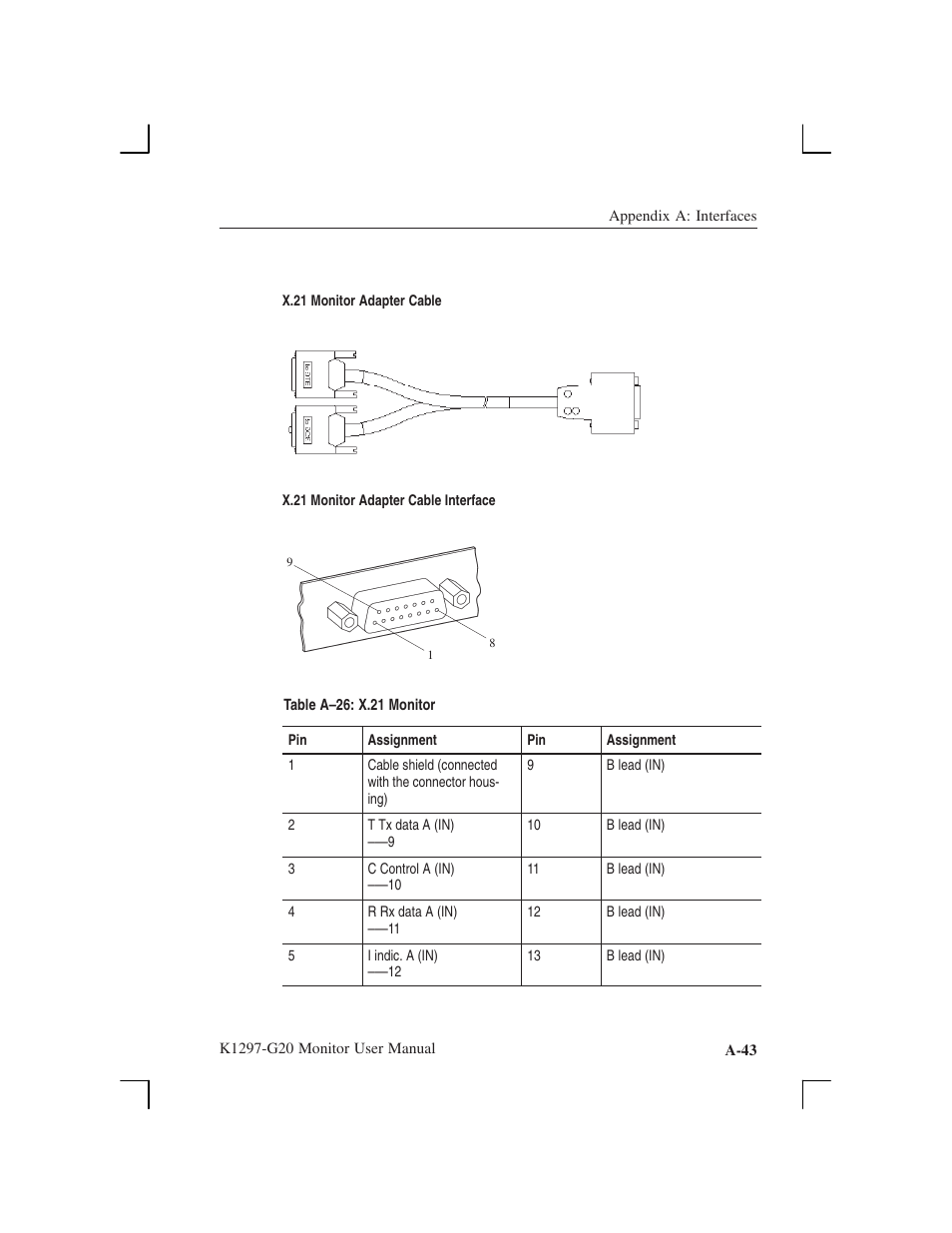 Tektronix K1297-G20 User Manual | Page 143 / 198