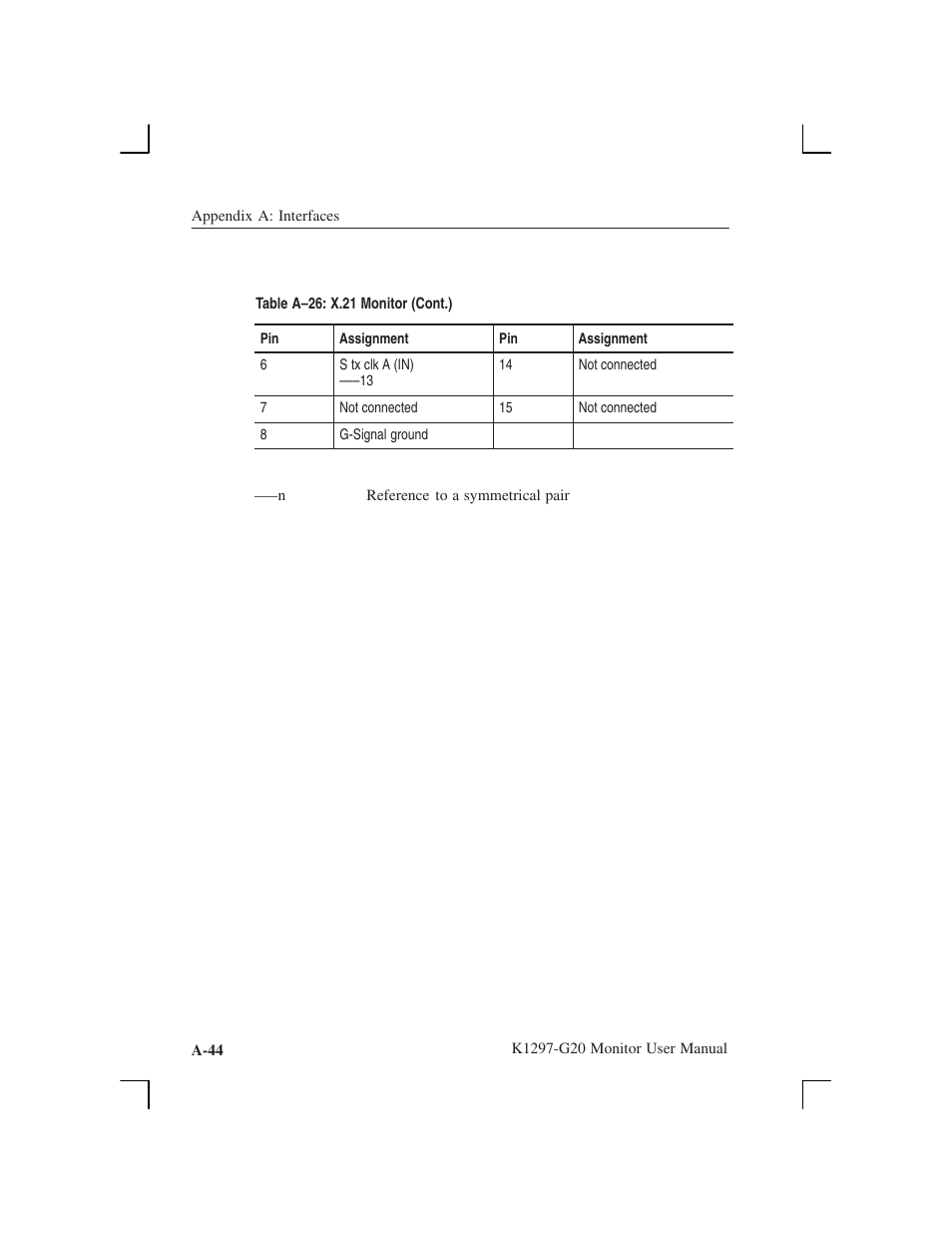 Tektronix K1297-G20 User Manual | Page 144 / 198