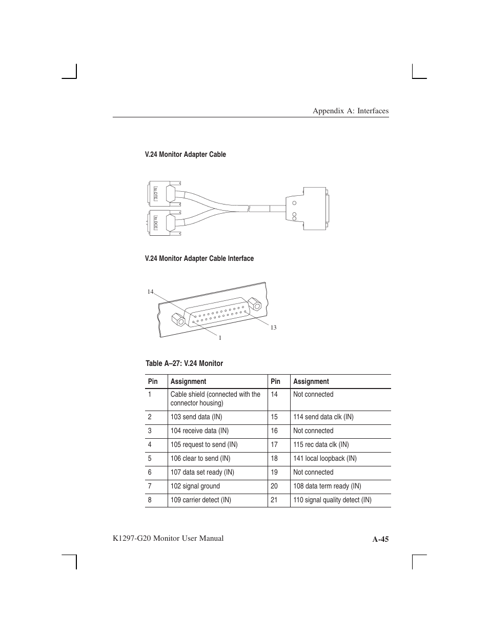 Tektronix K1297-G20 User Manual | Page 145 / 198