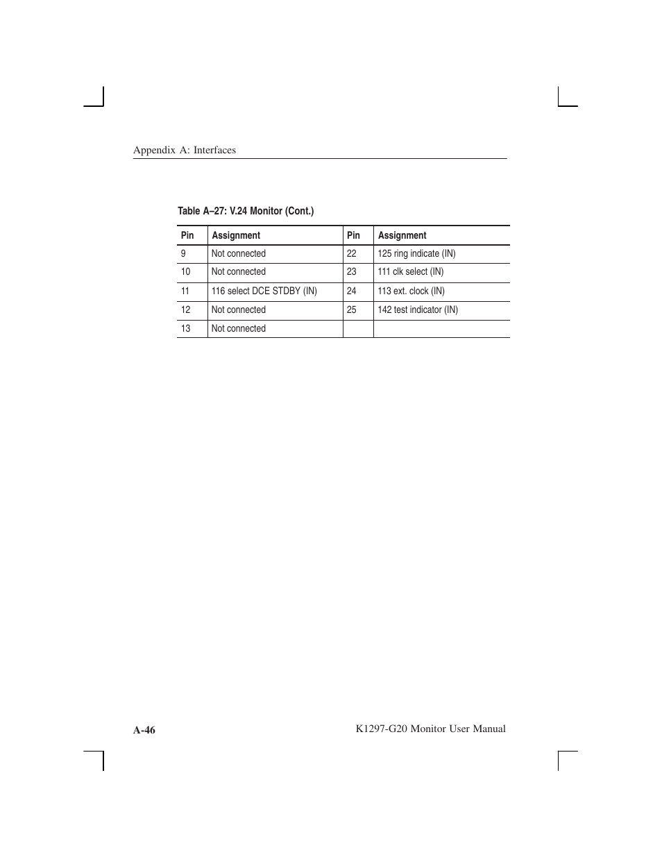 Tektronix K1297-G20 User Manual | Page 146 / 198