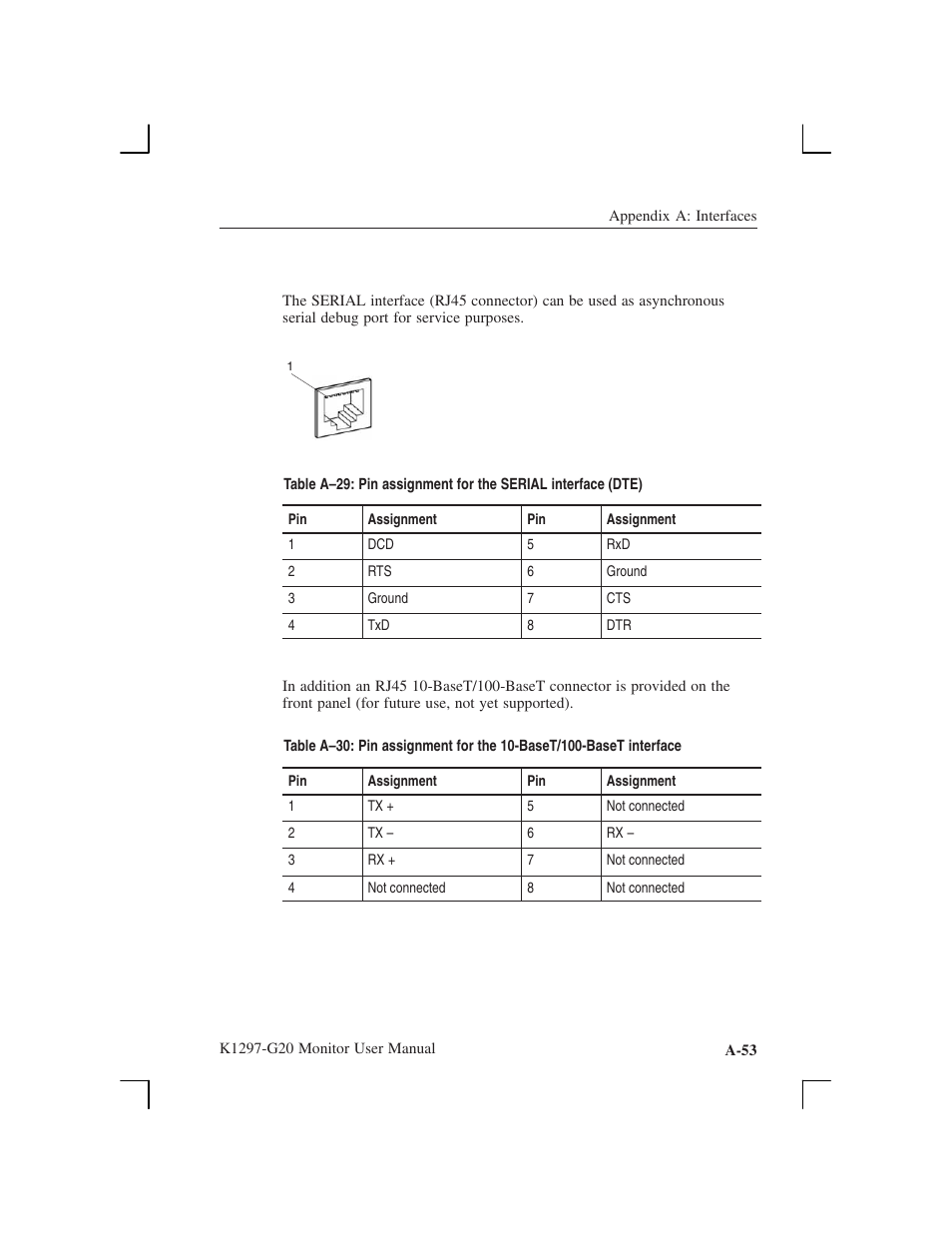 Tektronix K1297-G20 User Manual | Page 153 / 198