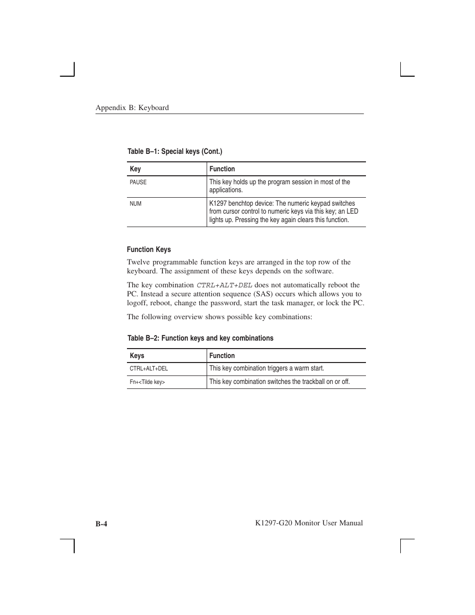 Tektronix K1297-G20 User Manual | Page 162 / 198
