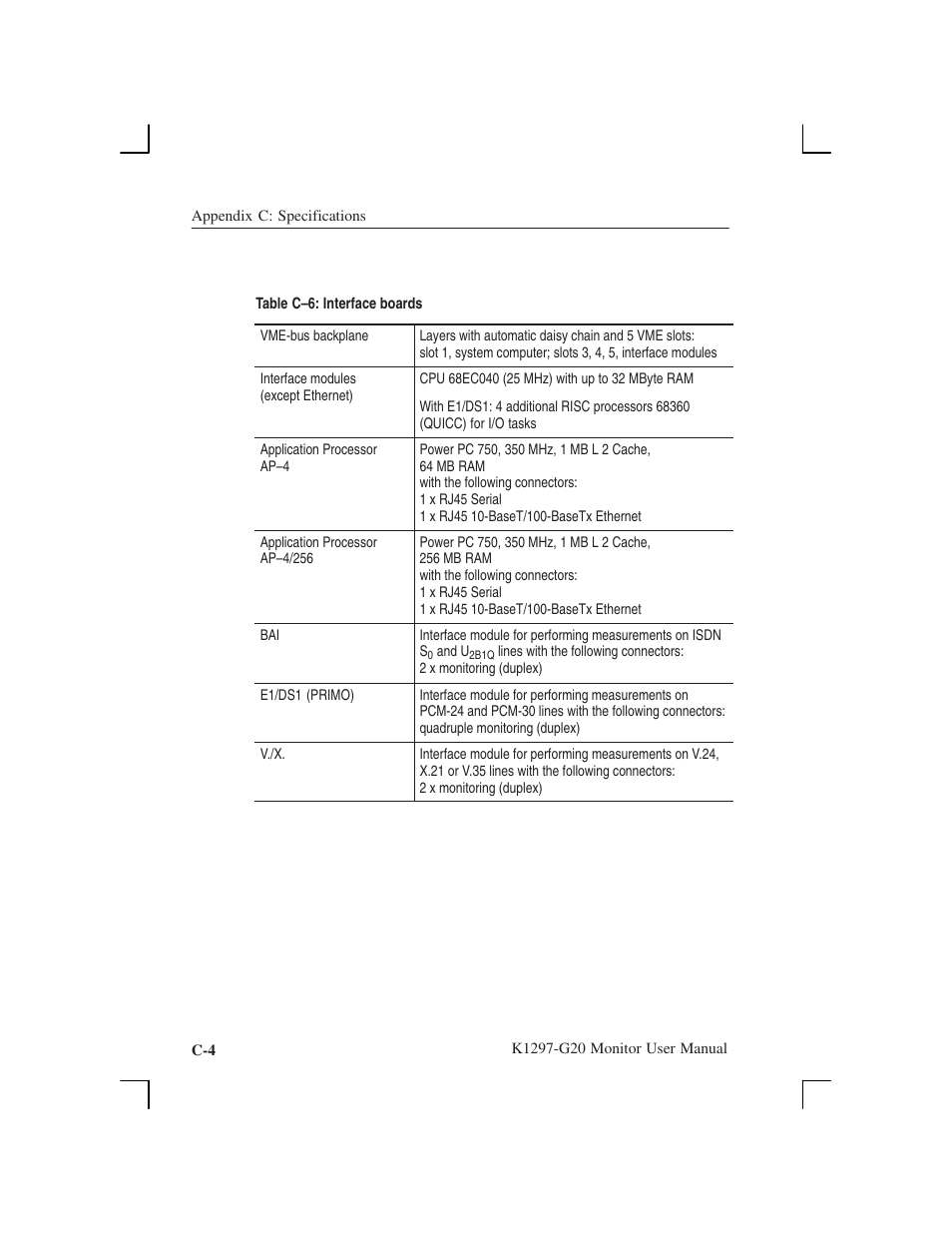Tektronix K1297-G20 User Manual | Page 174 / 198