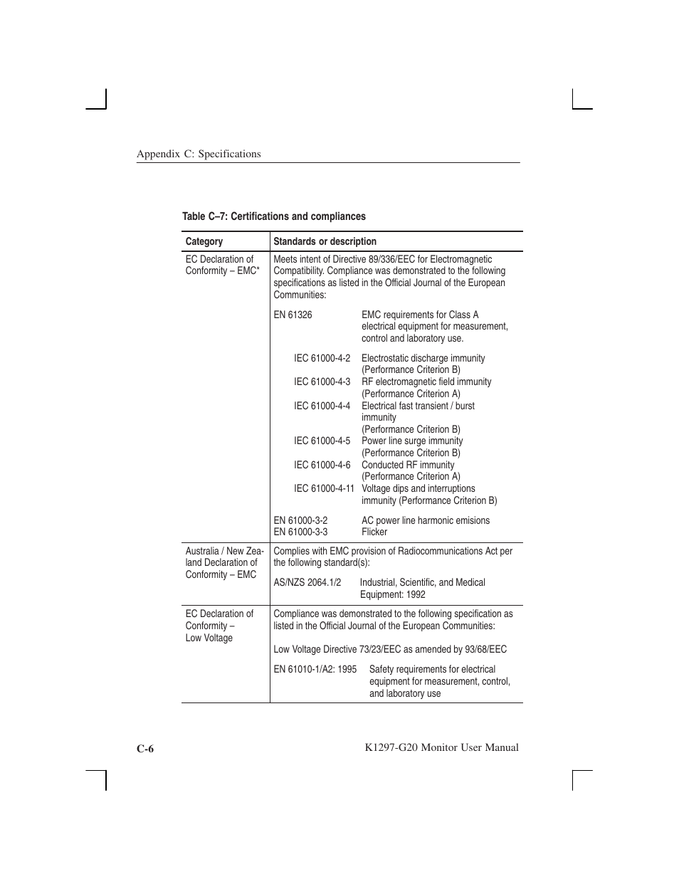 Tektronix K1297-G20 User Manual | Page 176 / 198