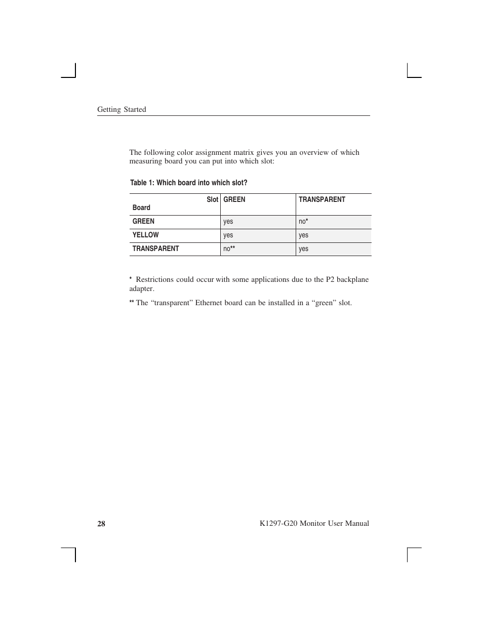 Tektronix K1297-G20 User Manual | Page 40 / 198
