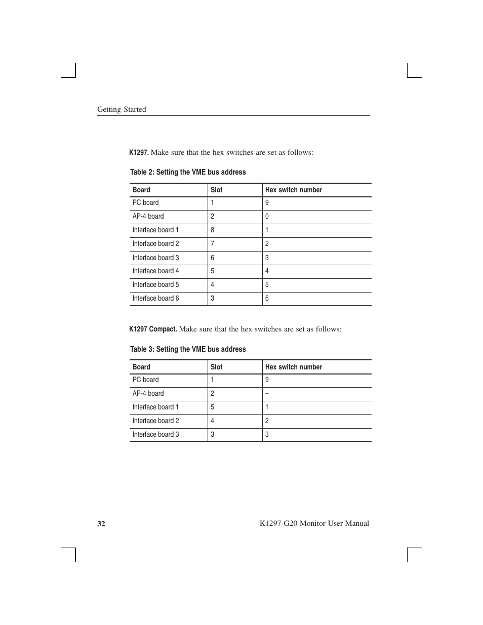 Tektronix K1297-G20 User Manual | Page 44 / 198