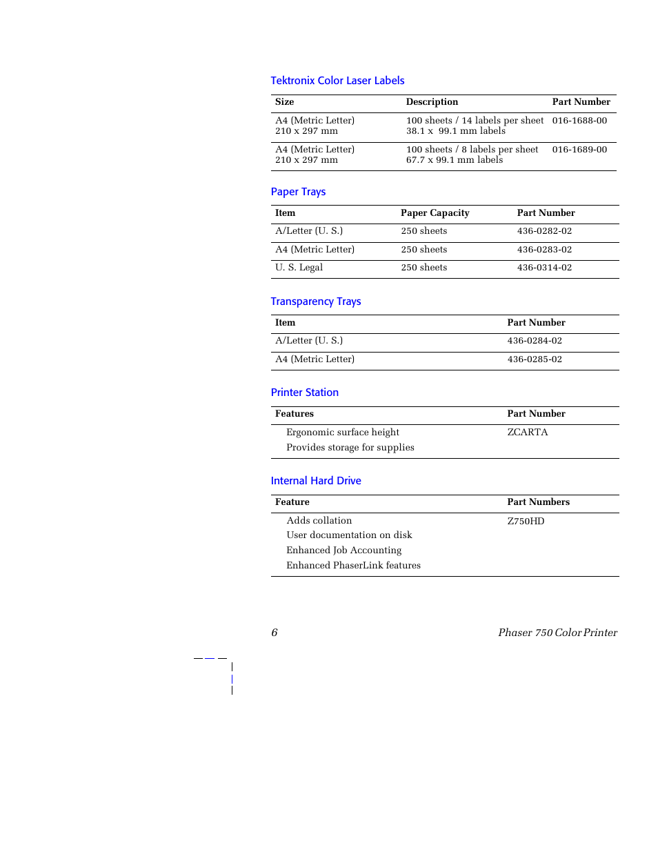 Tektronix 750 User Manual | Page 17 / 74