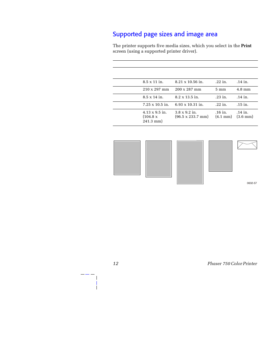 Supported page sizes and image area | Tektronix 750 User Manual | Page 23 / 74