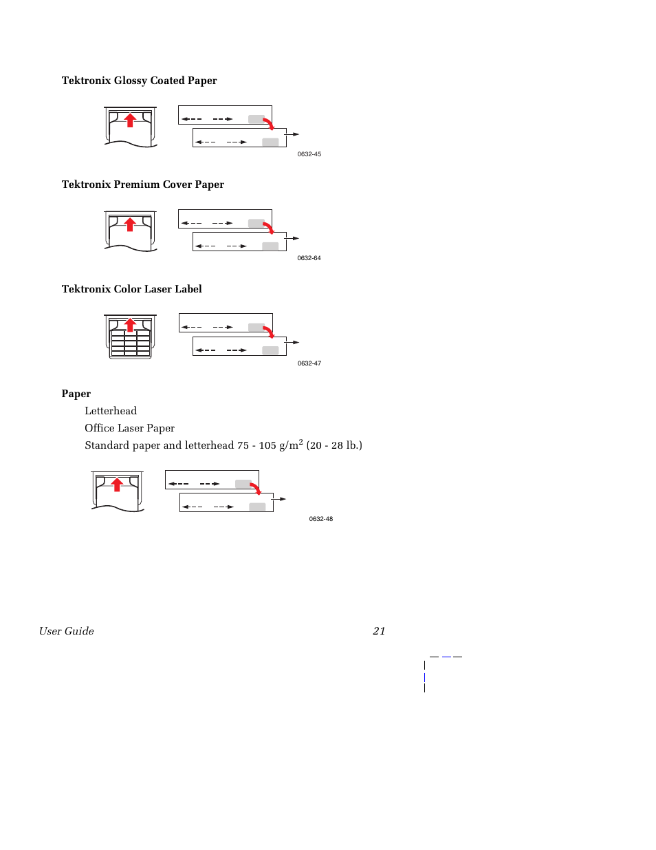 User guide, Letterhead, Office laser paper | 20 - 28 lb.) | Tektronix 750 User Manual | Page 32 / 74