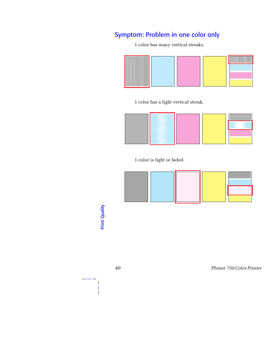 Symptom: problem in one color only | Tektronix 750 User Manual | Page 51 / 74