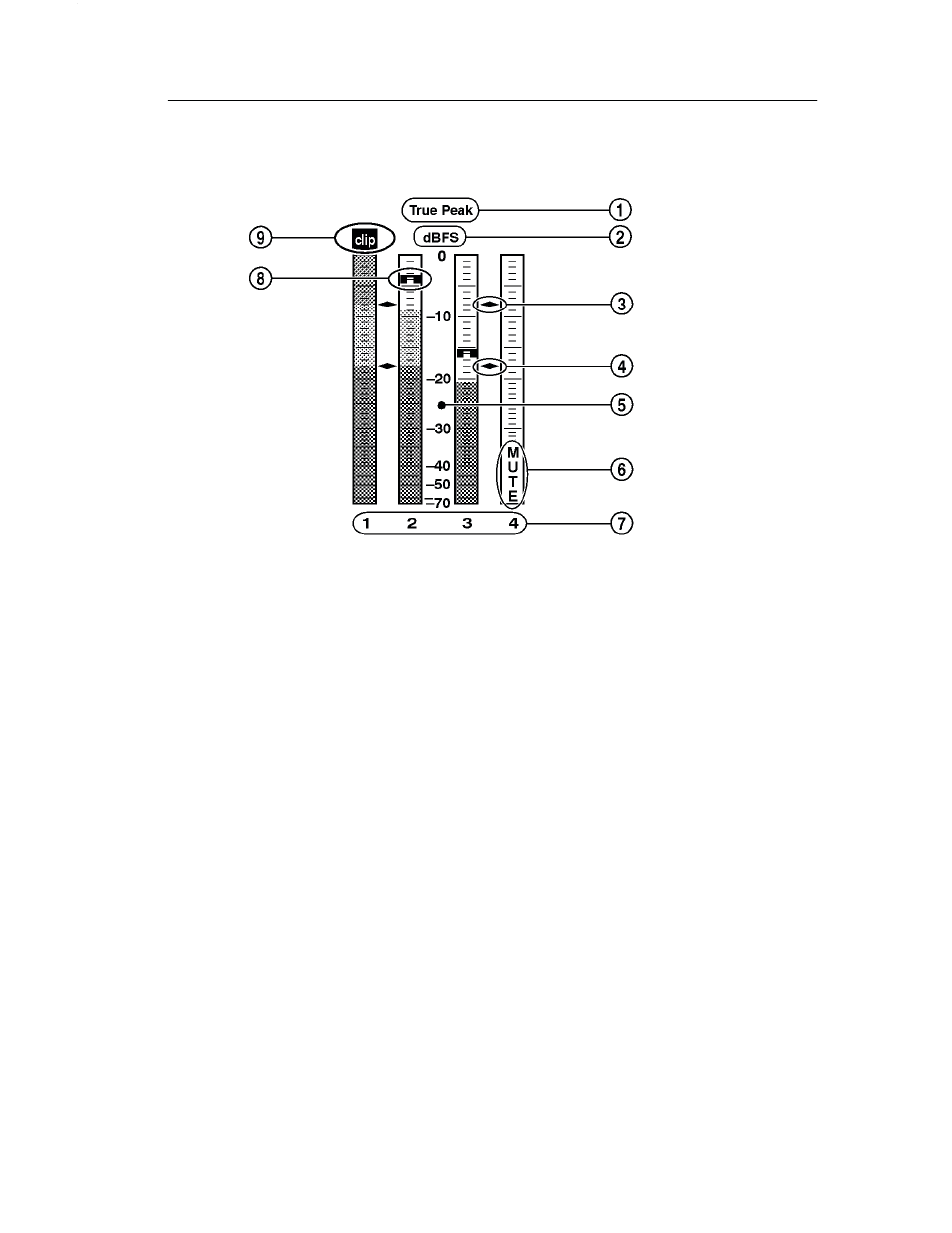 1) meter ballistics, 2) scale units (dbfs or dbr) | Tektronix 070-8811-08 User Manual | Page 34 / 121