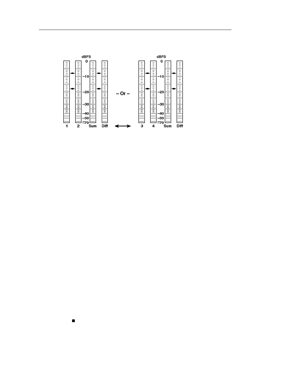 3) peak program level, 4) test level, 5) variable scale | Tektronix 070-8811-08 User Manual | Page 35 / 121