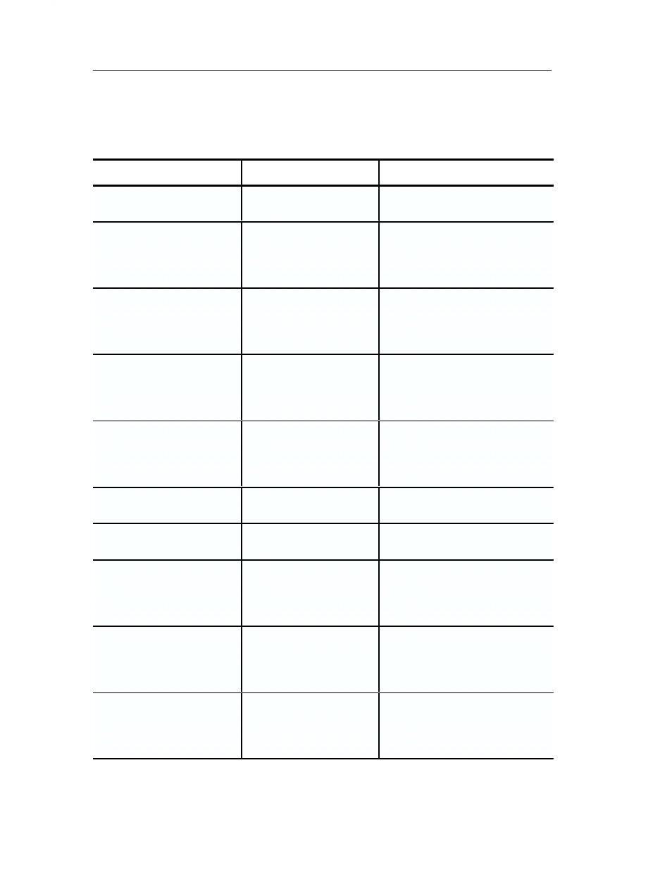 Command submenu, item value = setting, Menu:syncf:<0–1, 0=no 1=yes | Level meters, suppress sync loss flags, Menu:deemp1:<0–3, De-emphasis, channel 1, Menu:deemp2:<0–3, De-emphasis, channel 2, Menu:deemp3:<0–3, De-emphasis, channel 3 | Tektronix 070-8811-08 User Manual | Page 87 / 121