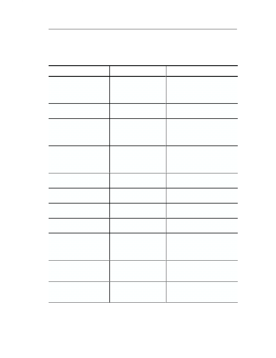 Command submenu, item value = setting, Menu:pbright:<0–3, Phase display, pair b: right channel assignment | Menu:audsrc:<0–1, 0=manual 1=auto (follows phase), Menu:mleft:<0–3, Menu:mright:<0–3, Menu:source:<0–1> (option 01 only), 0=digital audio inputs 1=digital video input, Input, audio source | Tektronix 070-8811-08 User Manual | Page 88 / 121